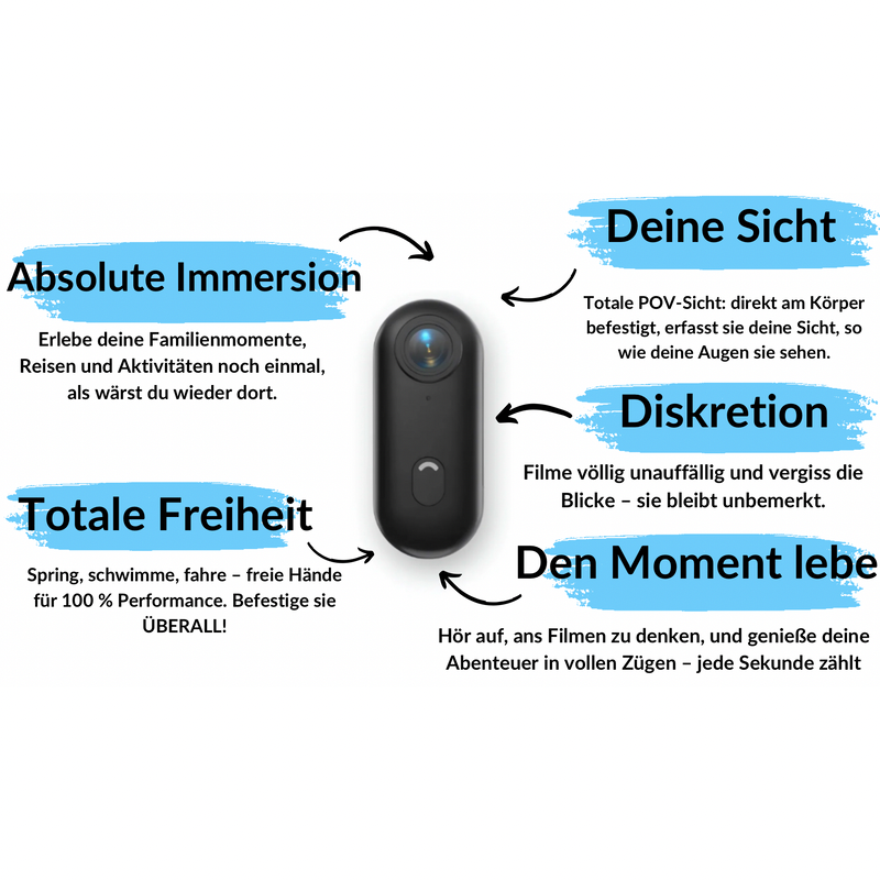 Sky Pro 4K Kamera – Erlebe deine Welt aus neuer Perspektive