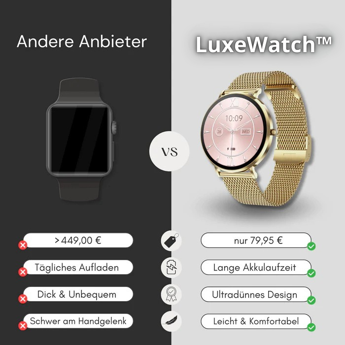 LuxeWatch™ – Stil, Komfort und smarte Technologie am Handgelenk