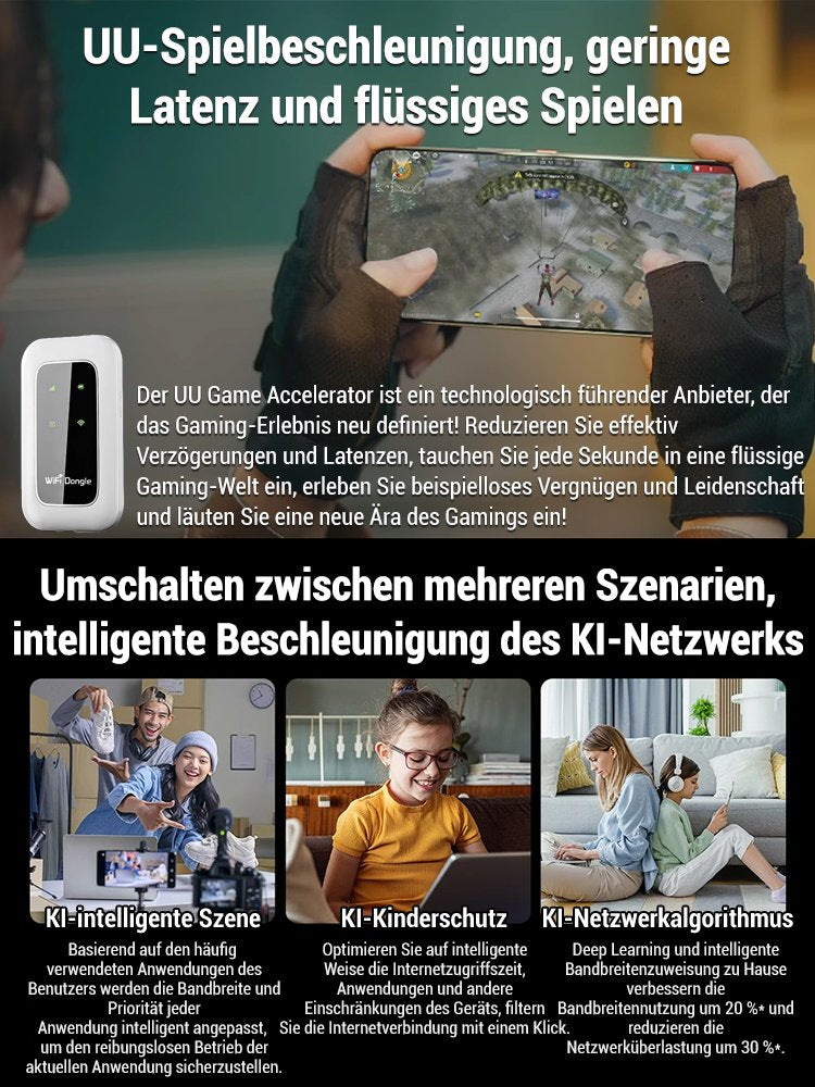 Universelles Tragbares WLAN – Sofort Online Überall