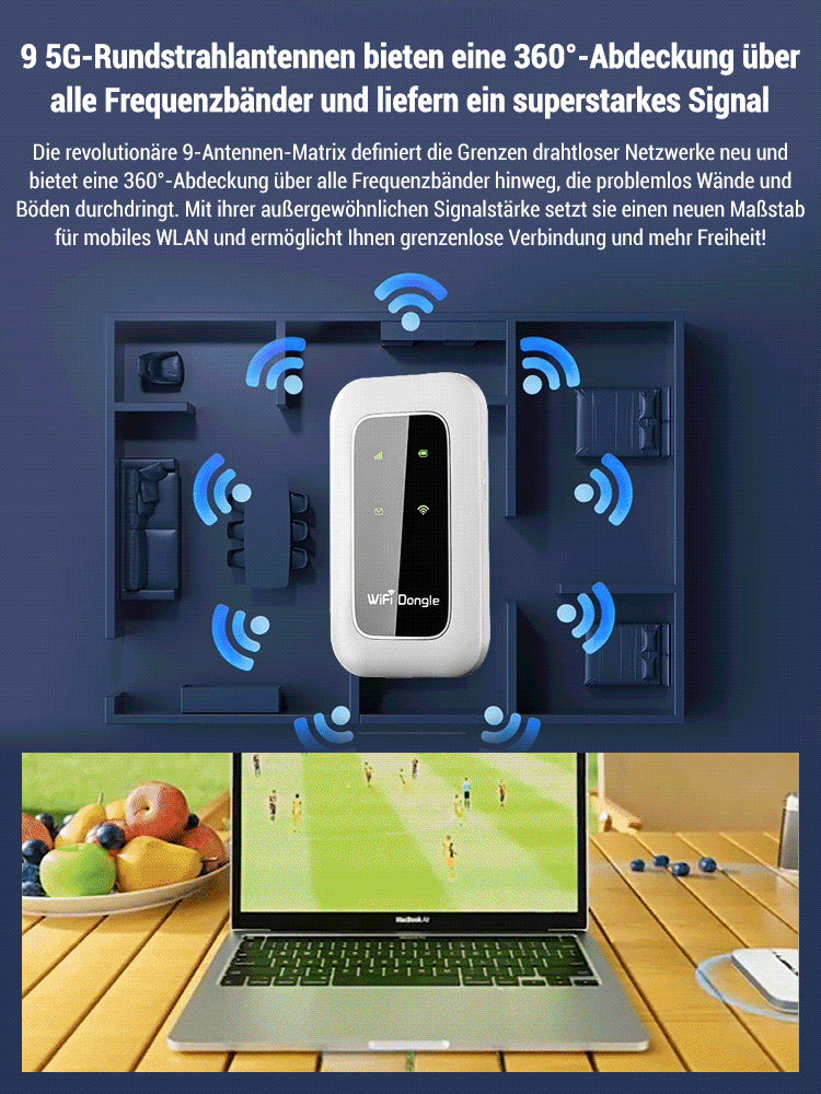 Universelles Tragbares WLAN – Sofort Online Überall