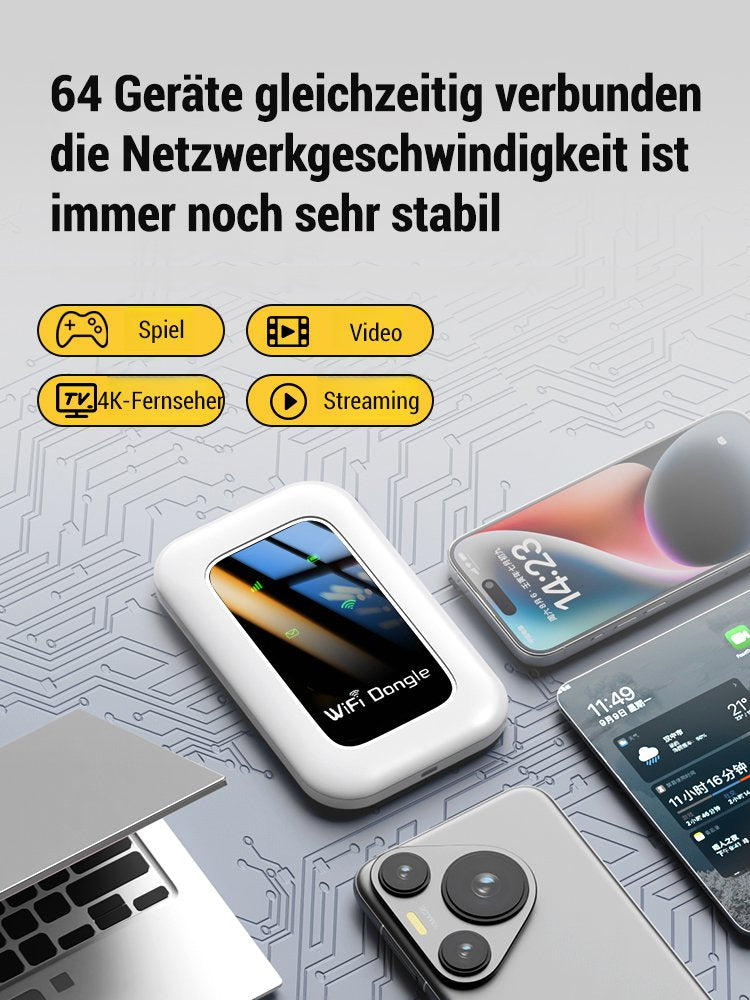Universelles Tragbares WLAN – Sofort Online Überall