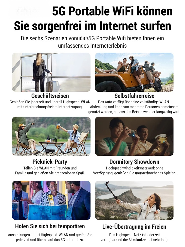 Universelles Tragbares WLAN – Sofort Online Überall