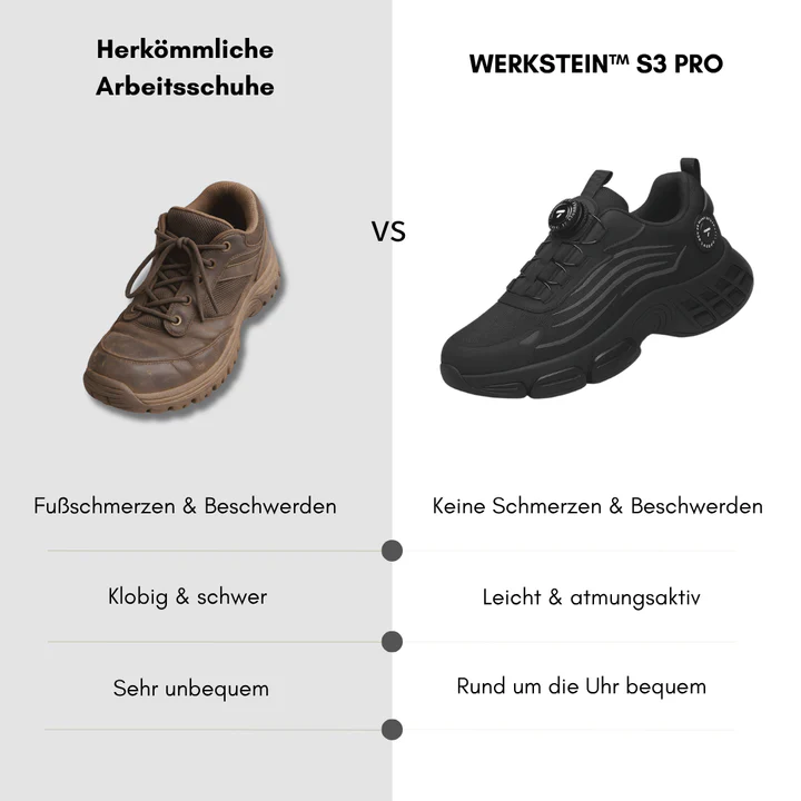 Stylischer Sicherheitsschuh – Komfort trifft Schutz (1+1 GRATIS)