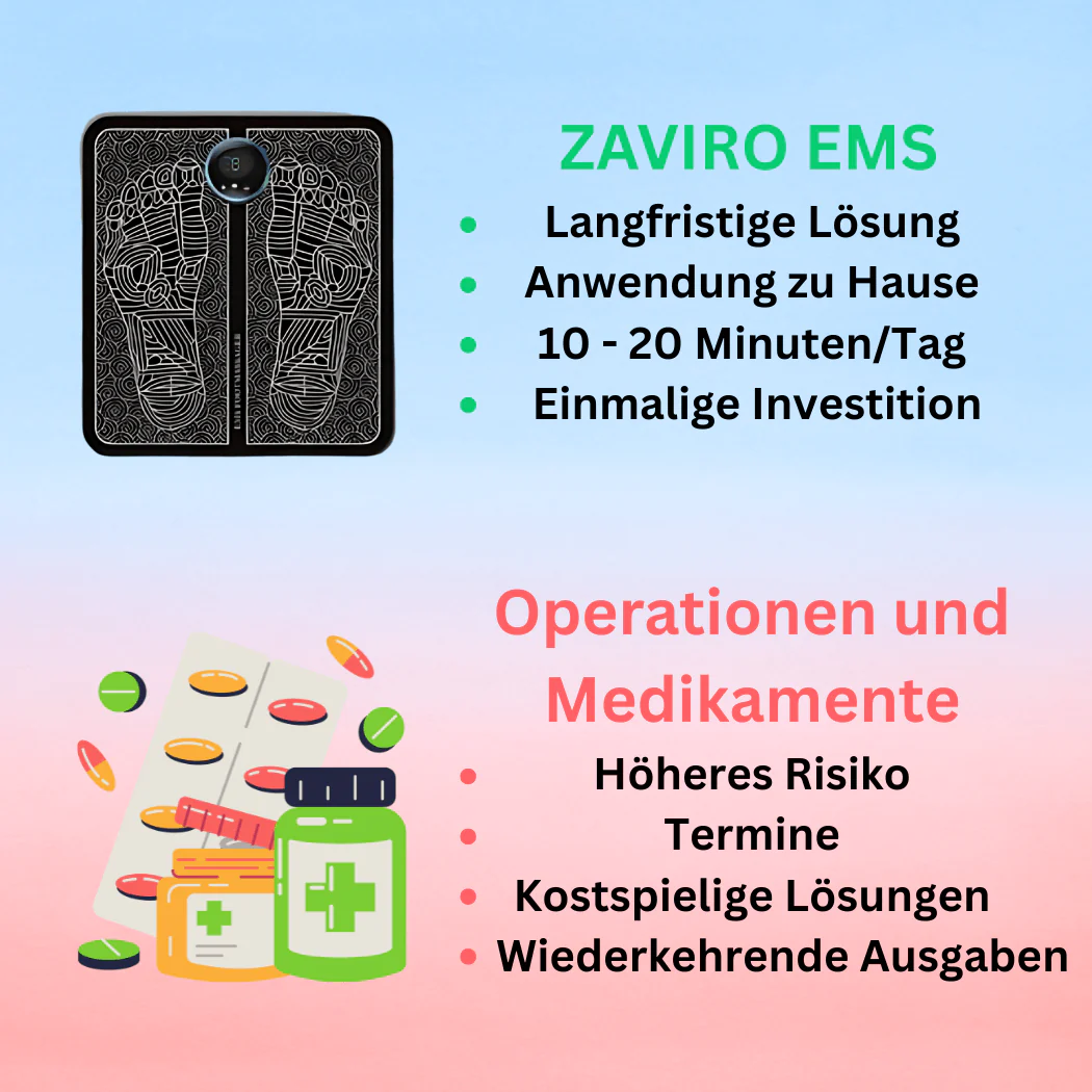 EMS - Beseitige deine Fußheberschwäche von zu Hause