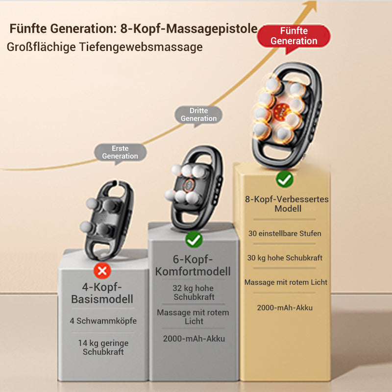 16-Antrieb 8-Kopf-Massagepistolen-Set♨️😘😘9 Modi Intelligente, druckempfindliche Massage mit variabler Geschwindigkeit