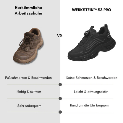 Stylischer Sicherheitsschuh – Komfort trifft Schutz (1+1 GRATIS)