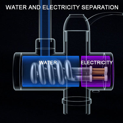 Elektrischer Durchlauferhitzer Wasserhahn🔥🌞Heißes Wasser, wann immer Sie es einschalten
